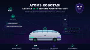 Is Atoms Building a Robotaxi Business With Uber?