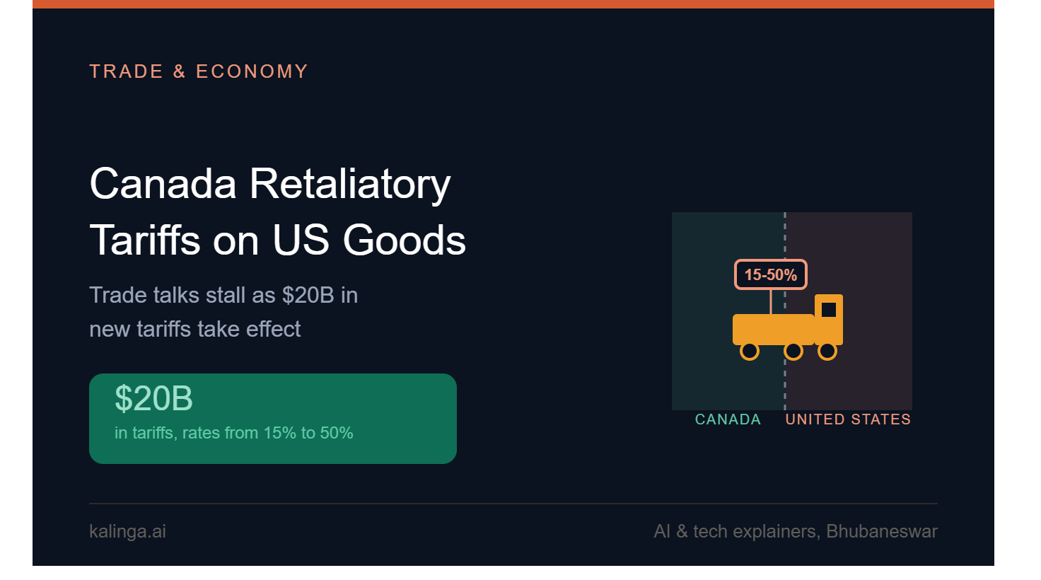 : Canada retaliatory tariffs on US goods intensify the trade dispute between Canada and the United States