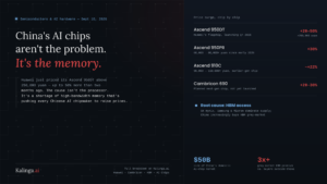 Why Are China AI Chipmakers Raising Prices in 2026?