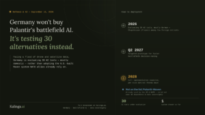 Why Is the German Military Evaluating 30 AI Tools for 2027?