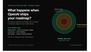 AI Startup Defensibility: Can You Survive When OpenAI Ships Your Roadmap?
