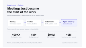Superhuman Acquires Fathom: Why Is AI Notetaking Becoming Agentic Work?