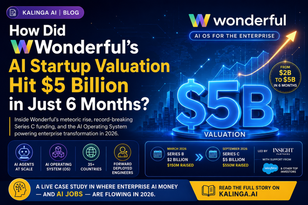 Wonderful AI valuation reaches $5 billion after its $550 million Series C funding round