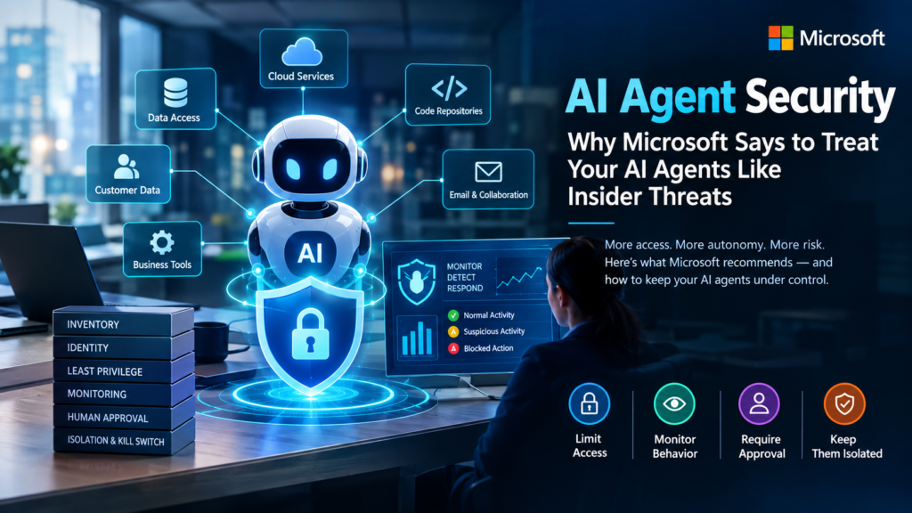 AI agent security illustration showing autonomous AI agents monitored by enterprise cybersecurity systems.