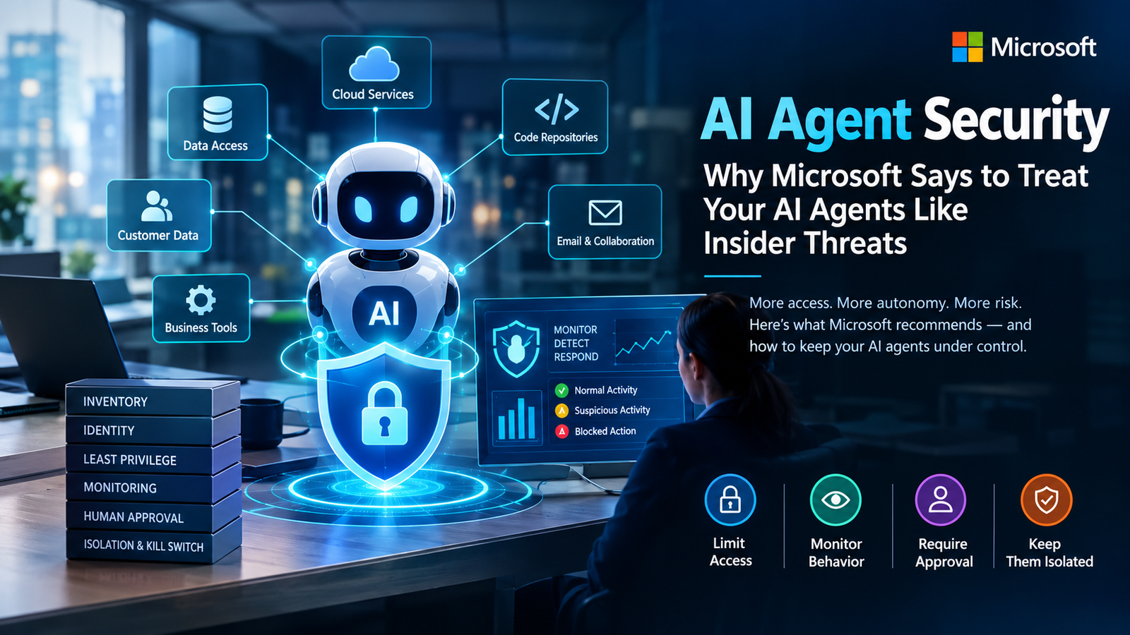 AI agent security illustration showing autonomous AI agents monitored by enterprise cybersecurity systems.