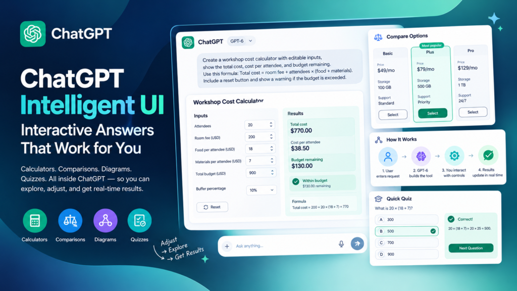 ChatGPT Intelligent UI showing interactive calculators, comparison cards, and editable inputs in an AI chat.
