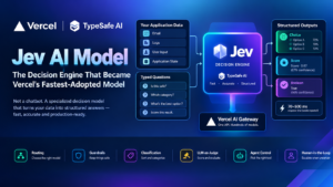 Jev AI Model Explained: The Decision Engine That Became Vercel’s Fastest-Adopted Model