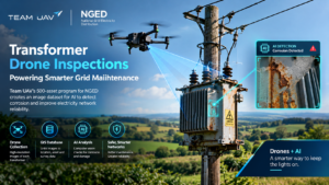 Transformer Drone Inspections: What Team UAV’s 500-Asset NGED Program Reveals